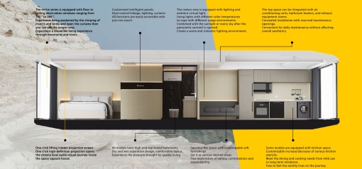 vesmirne-obyvaci-module-pmp-house-2.jpg